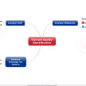 MindManager file