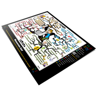 Life Resource List