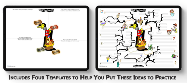 Shift Your Identity mind map