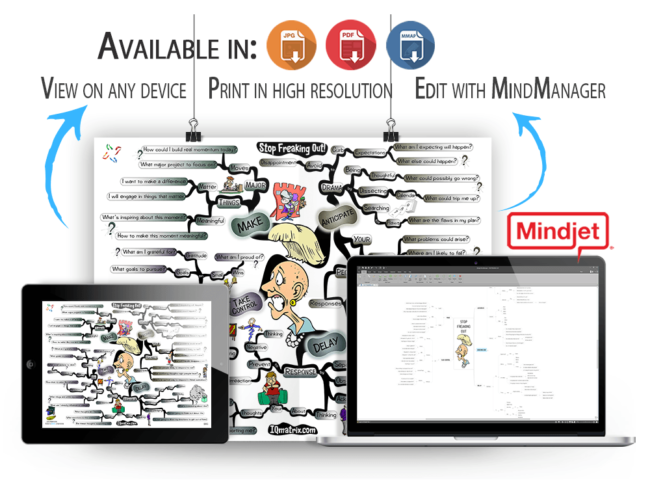 Stop Freaking Out mind map