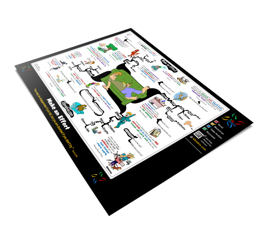 Make an effort iq matrix store