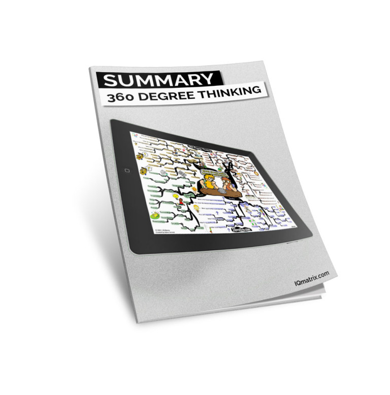 360 Degree Thinking – IQ Matrix Store