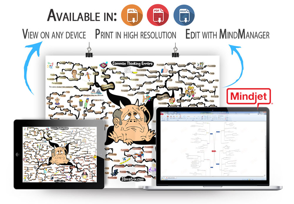 common-thinking-errors-iq-matrix-store