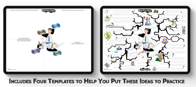 Hack Overwhelm mind map