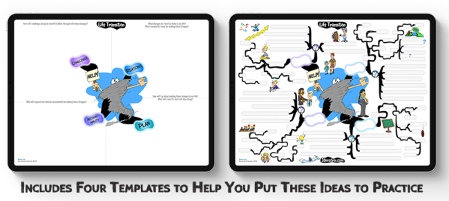 Life Transitions mind map