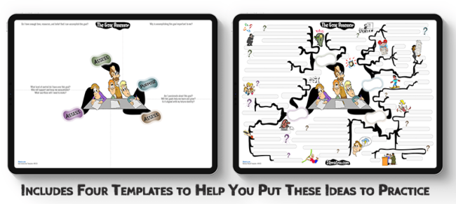 The Goal Assessor mind map