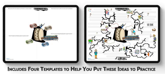 Visionary Leadership mind map