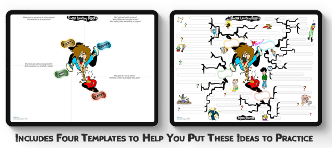 Break Limiting Beliefs mind map