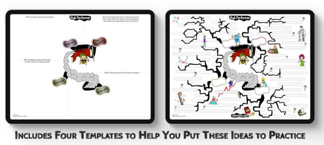 High Performer mind map