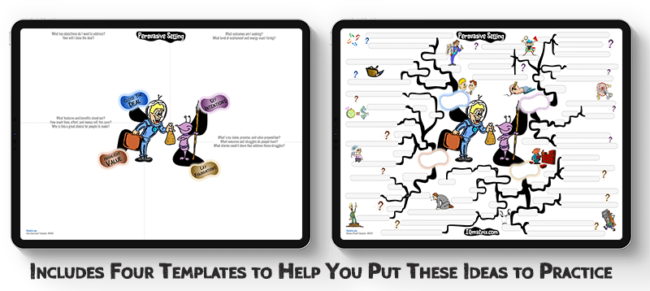 Persuasive Selling mind map