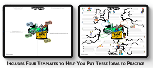 Raise Goal Necessity mind map