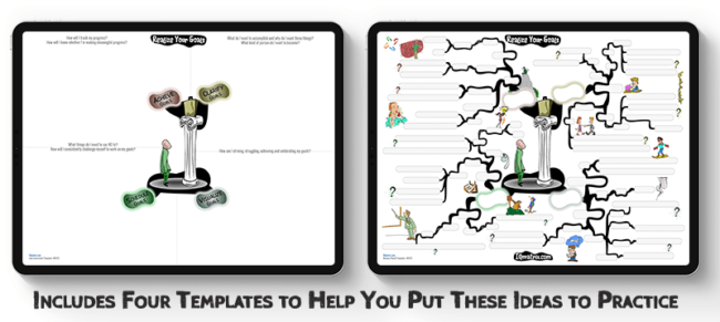 Realize Your Goals mind map