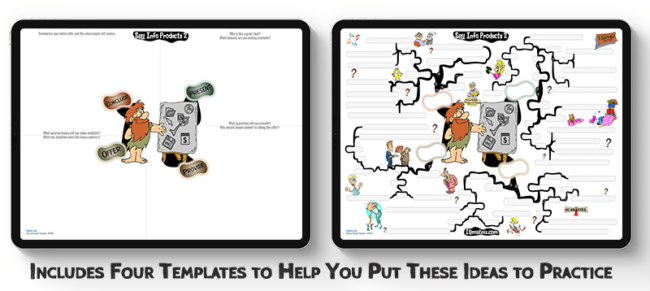 Sell Info Products 2 mind map