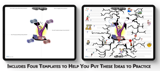 Sustainable Motivation mind map