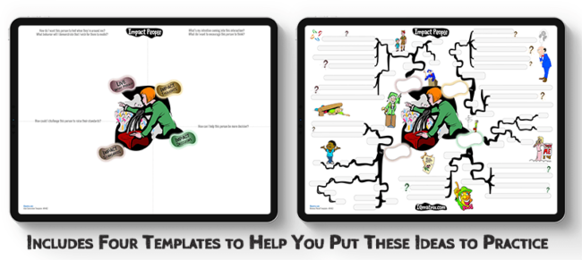 Impact People mind map