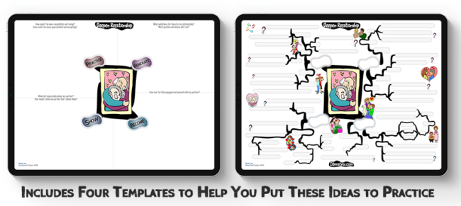 Deepen Your Relationship mind map