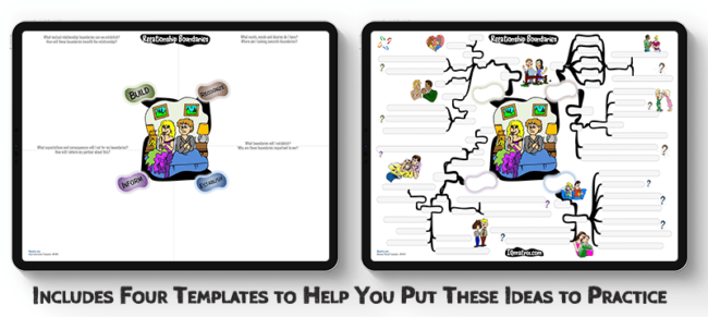 Relationship Boundaries mind map