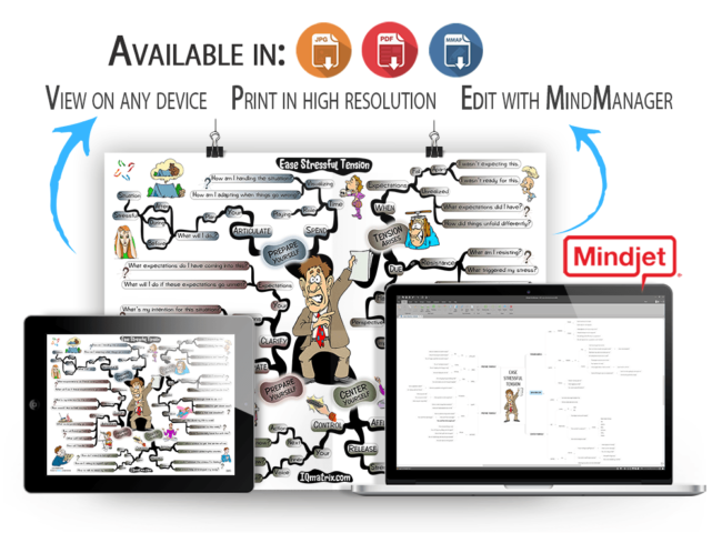 Ease Stressful Tension mind map